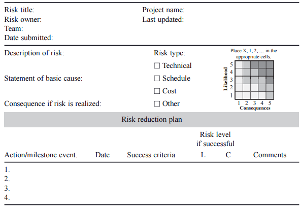 Risk-plan-worksheet.png