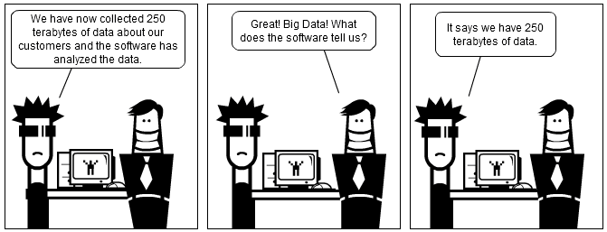 Big data