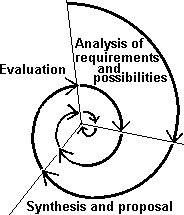 Espiral3